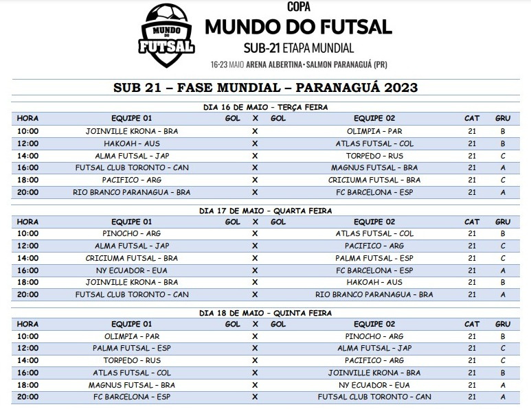 Campeões da Copa do Mundo de Futsal - Campeões dos Esportes
