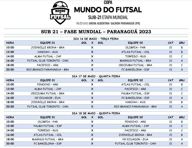 Confira os resultados e jogos pelo mundo no fim de semana